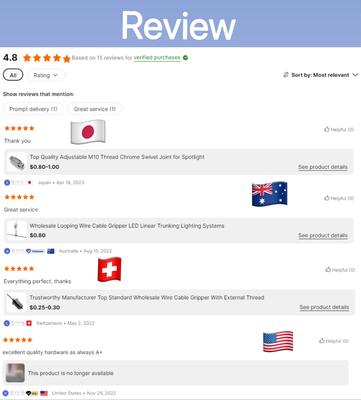 20*20MM 1,2-1,5MM Łącznik do zawieszenia kabli z obciążeniem przełomowym 900N dla systemu zawieszenia oświetleniowego