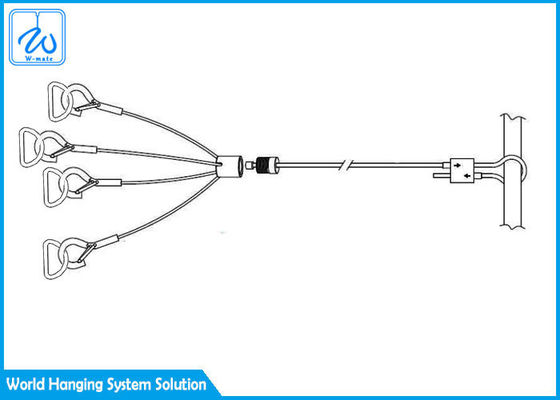 Przemysłowy system zawieszenia ogona kanału powietrznego 2 / 5 mm średnica kabla